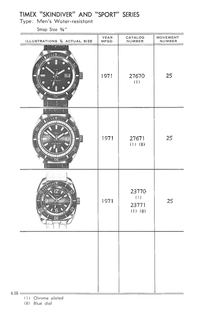 1961 – 71 Models Catalog, page 56