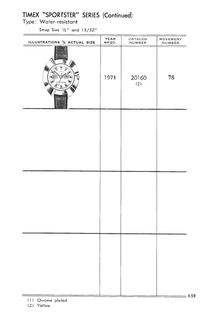 1961 – 71 Models Catalog, page 59