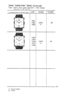 1961 – 71 Models Catalog, page 67