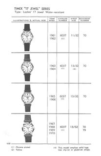 1961 – 71 Models Catalog, page 68