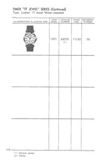 1961 – 71 Models Catalog, page 70