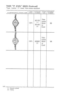 1961 – 71 Models Catalog, page 72