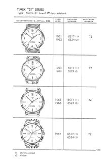 1961 – 71 Models Catalog, page 73