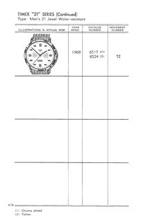 1961 – 71 Models Catalog, page 74