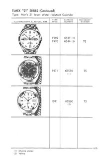 1961 – 71 Models Catalog, page 75
