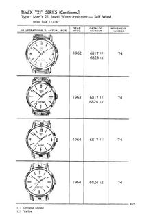 1961 – 71 Models Catalog, page 77