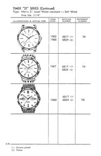 1961 – 71 Models Catalog, page 78