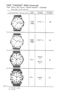 1961 – 71 Models Catalog, page 84