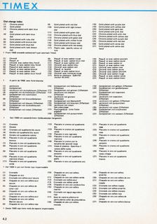 1963 – 70 UK Service Manual, page 2