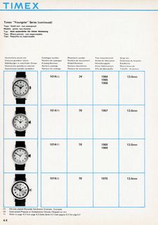 1963 – 70 UK Service Manual, page 4