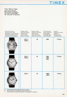1963 – 70 UK Service Manual, page 5