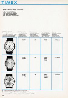 1963 – 70 UK Service Manual, page 6