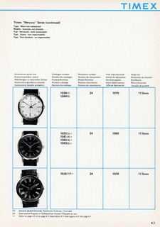 1963 – 70 UK Service Manual, page 7