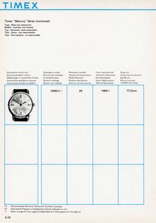1963 – 70 UK Service Manual, page 10