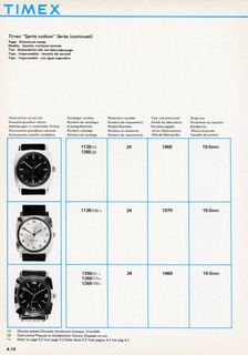 1963 – 70 UK Service Manual, page 14