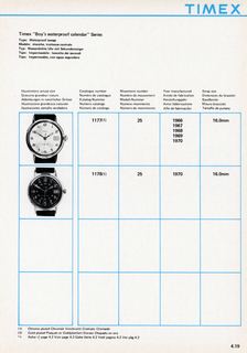 1963 – 70 UK Service Manual, page 19