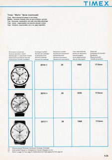 1963 – 70 UK Service Manual, page 25