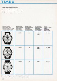1963 – 70 UK Service Manual, page 26