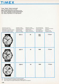 1963 – 70 UK Service Manual, page 28