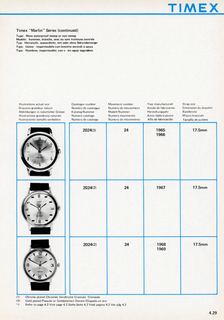 1963 – 70 UK Service Manual, page 29