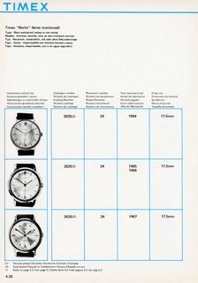 1963 – 70 UK Service Manual, page 30