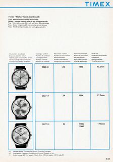 1963 – 70 UK Service Manual, page 33