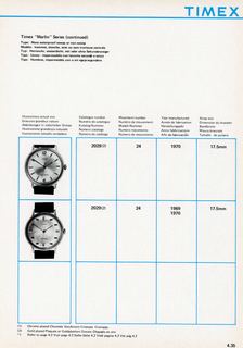 1963 – 70 UK Service Manual, page 35