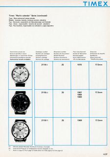 1963 – 70 UK Service Manual, page 37