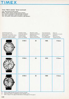 1963 – 70 UK Service Manual, page 40