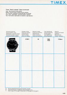 1963 – 70 UK Service Manual, page 43