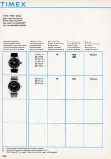 1963 – 70 UK Service Manual, page 54