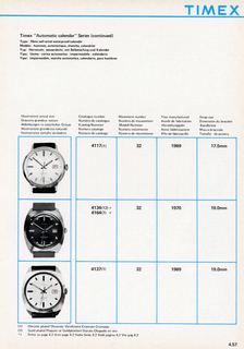 1963 – 70 UK Service Manual, page 57