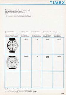 1963 – 70 UK Service Manual, page 59