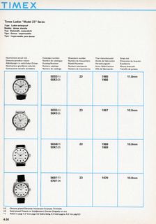 1963 – 70 UK Service Manual, page 60