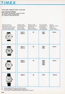 1963 – 70 UK Service Manual, page 62