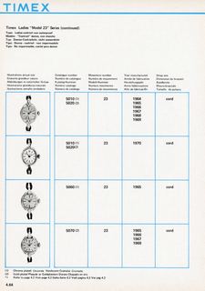 1963 – 70 UK Service Manual, page 64