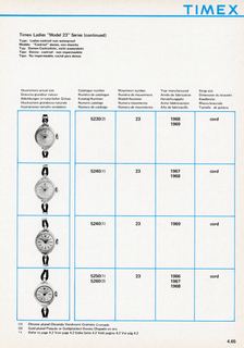 1963 – 70 UK Service Manual, page 65