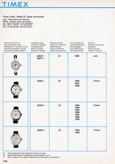 1963 – 70 UK Service Manual, page 66