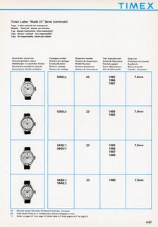 1963 – 70 UK Service Manual, page 67