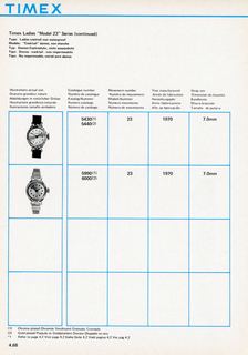 1963 – 70 UK Service Manual, page 68