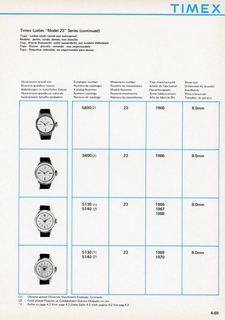 1963 – 70 UK Service Manual, page 69