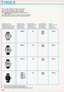 1963 – 70 UK Service Manual, page 70