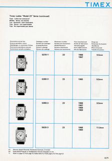 1963 – 70 UK Service Manual, page 71