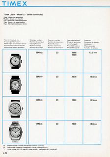 1963 – 70 UK Service Manual, page 72