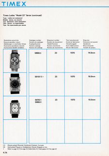 1963 – 70 UK Service Manual, page 74