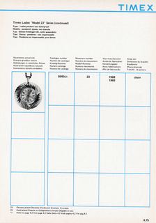 1963 – 70 UK Service Manual, page 75