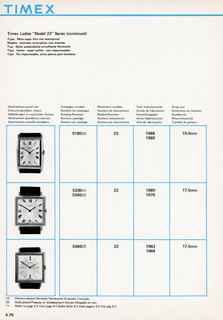 1963 – 70 UK Service Manual, page 76