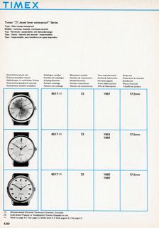 1963 – 70 UK Service Manual, page 80