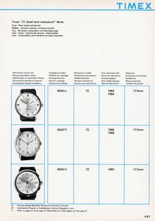 1963 – 70 UK Service Manual, page 81