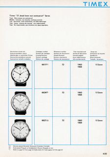 1963 – 70 UK Service Manual, page 83